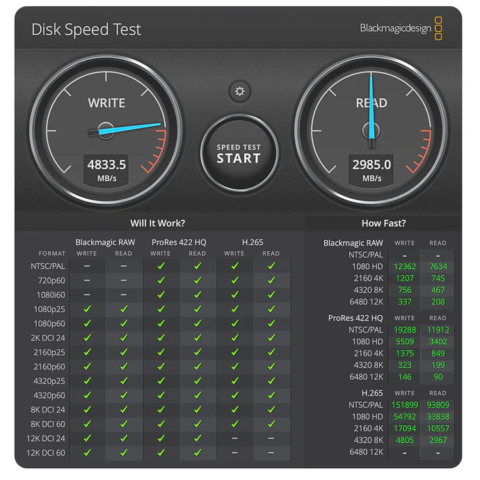Speed Test Screenshot